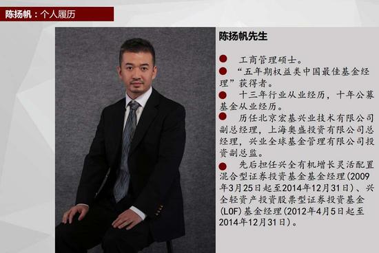 明星基金经理业绩出现显著两极分化