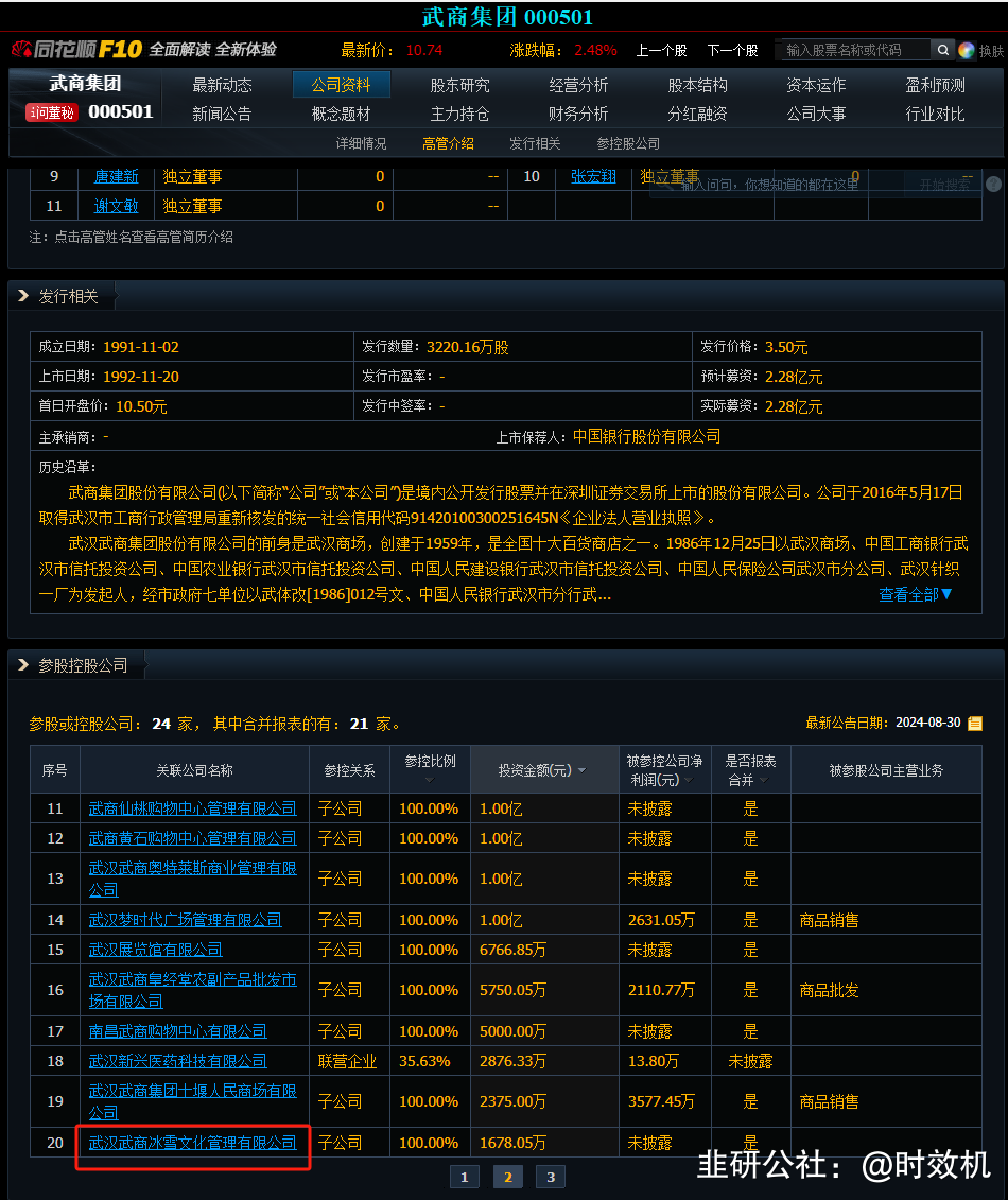 8月8日武商集团涨停：露营，免税店概念，首发经济概念热股