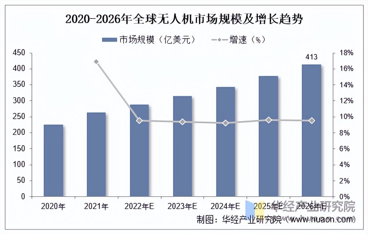 2025中国润肤霜市场深度调查及供需格局、未来趋势分析_保险有温度,人保车险