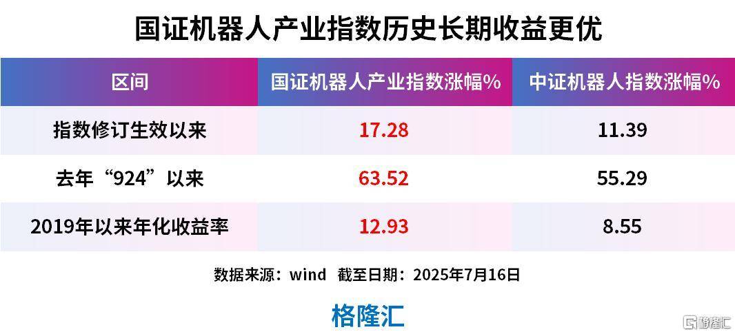 机器人板块本周爆发，机器人ETF易方达（159530）强势“吸金”，规模突破40亿元