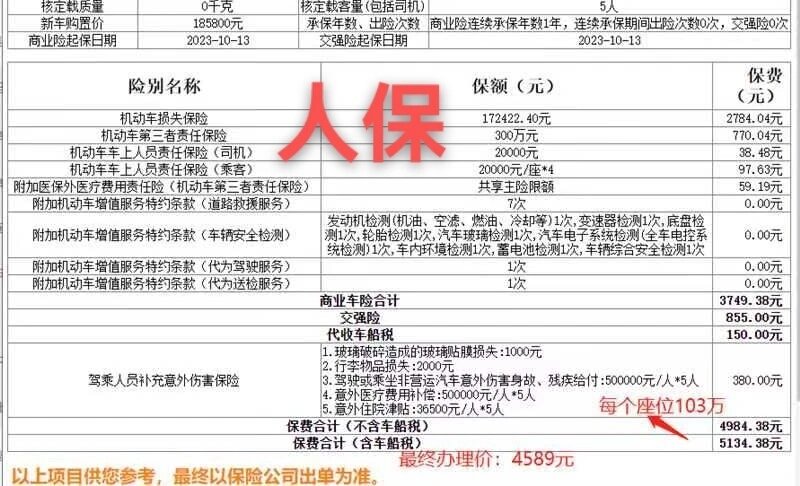 2025年消费电子产业现状与未来发展趋势分析_人保车险,人保有温度