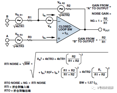 思瑞浦获得发明专利授权：“一种差分输入电路、差分输入处理方法和芯片”