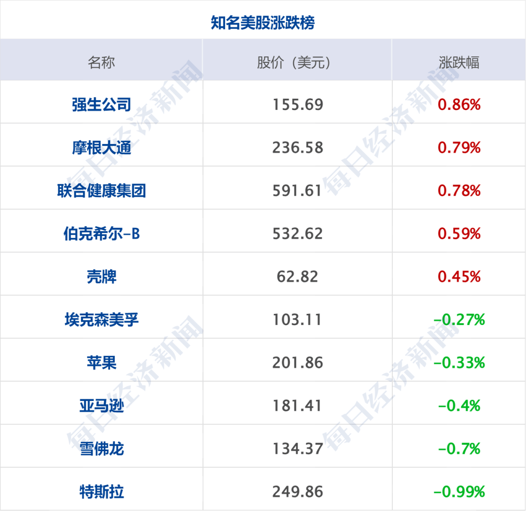 因人设岗!包头最新通报:主要负责人被免职