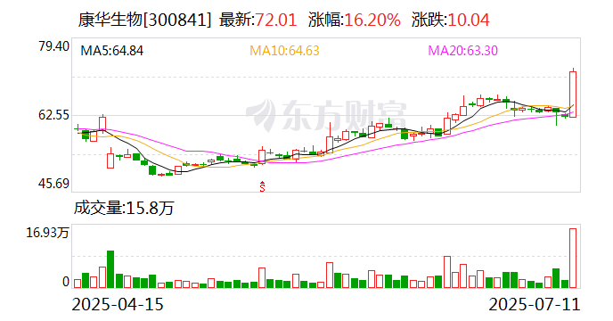 开普云：公司股票自年8月11日（星期一）开市起开市停牌