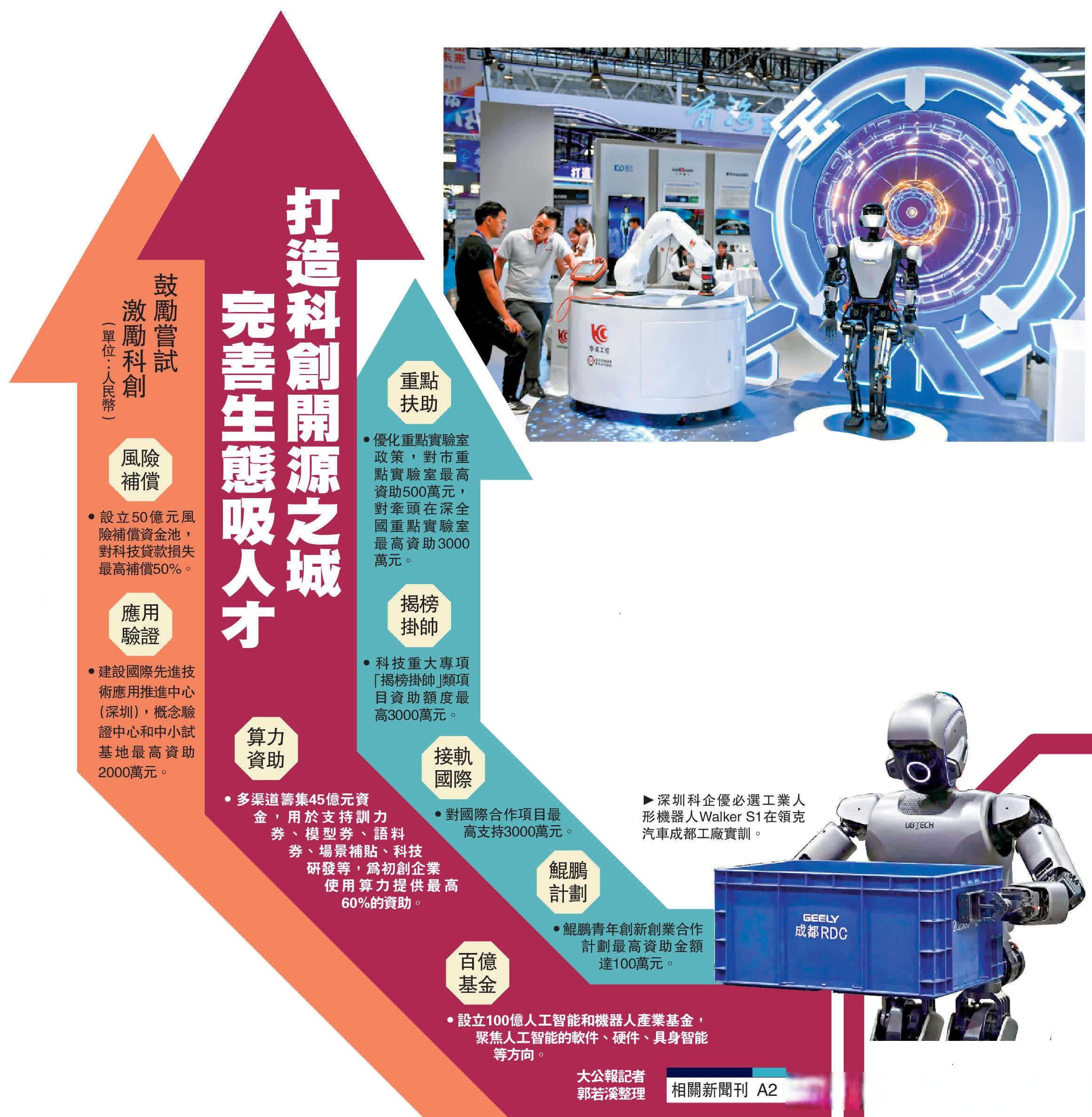 长盈精密：公司今年人形机器人零组件产品增长较大，目前暂无应用于机器狗的产品
