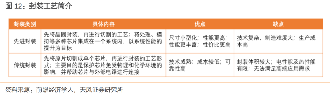 开源证券给予新益昌买入评级，公司深度报告：受益LED固晶设备需求加速，布局先进封装+机器人布局打开成长空间