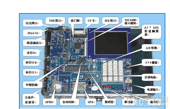 京东方Ａ公布国际专利申请：“显示模组、背光模组及其控制方法、调试方法、调试系统”