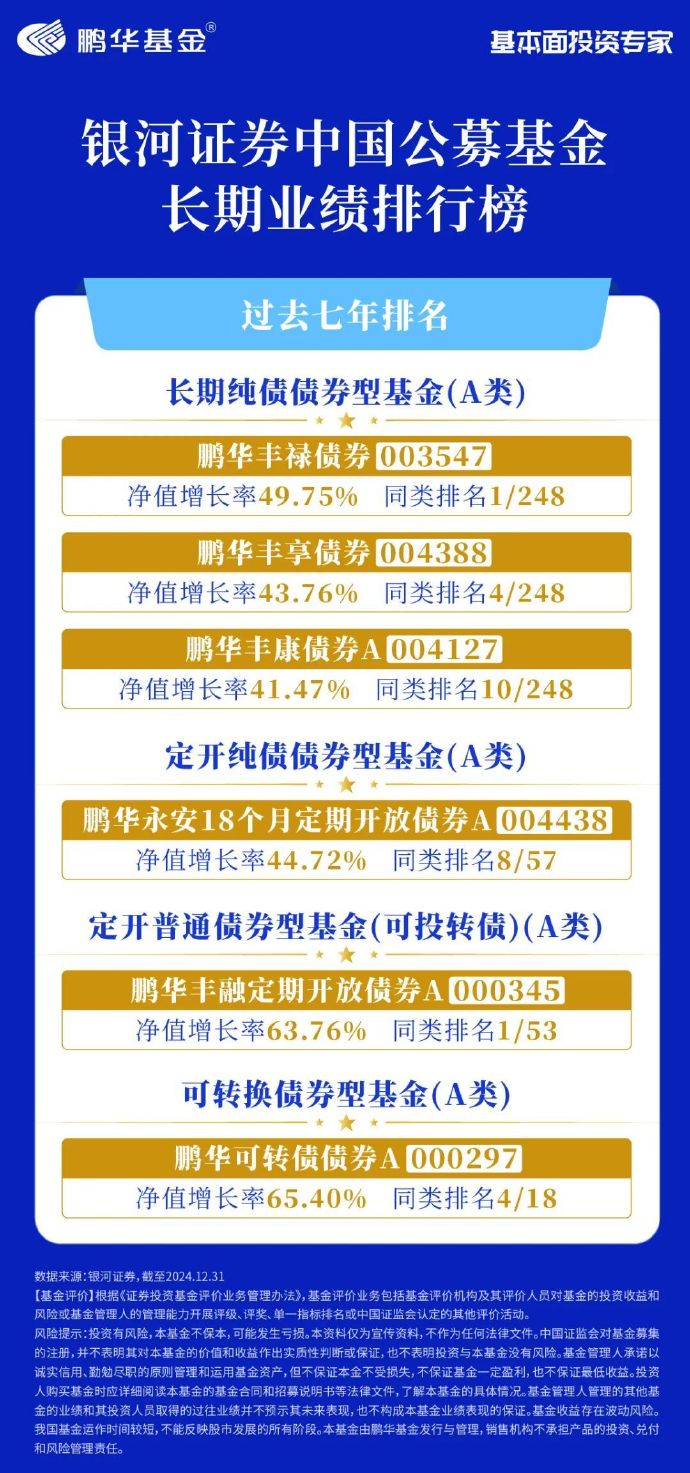 中国银河证券：供给端政策显效，钢企中期盈利修复