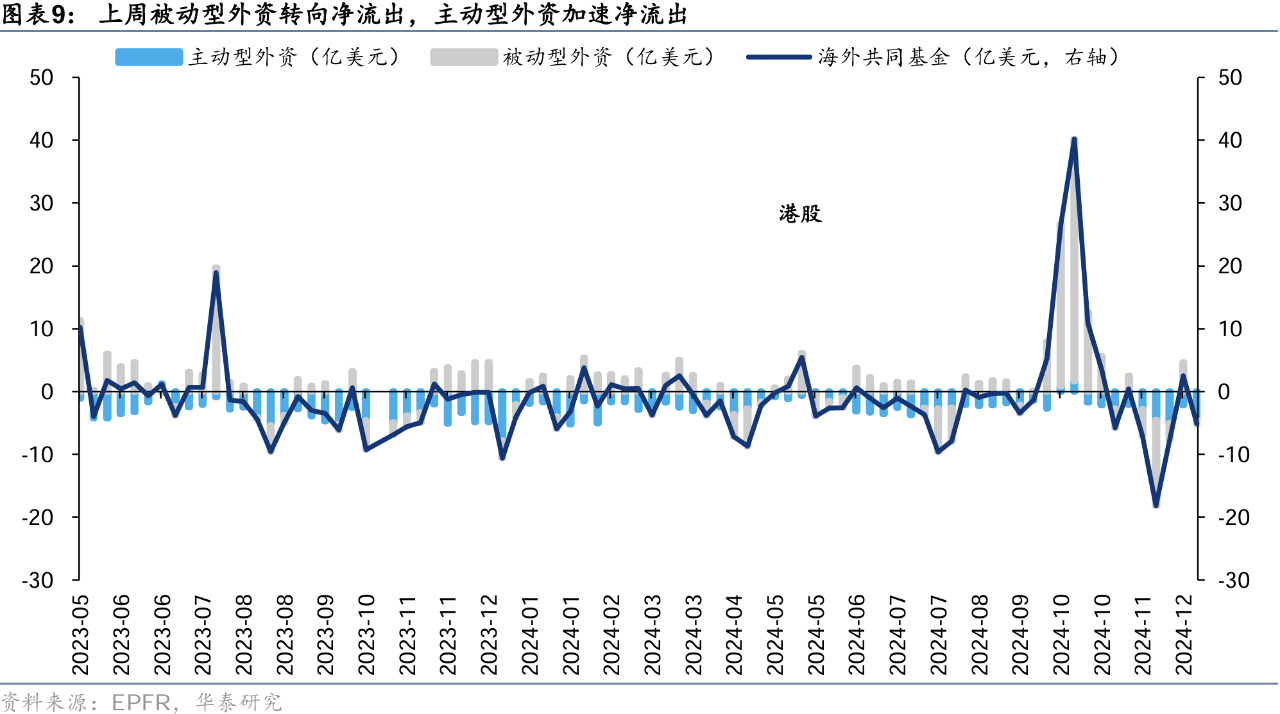 债市企稳，预计维持震荡格局｜机构要评