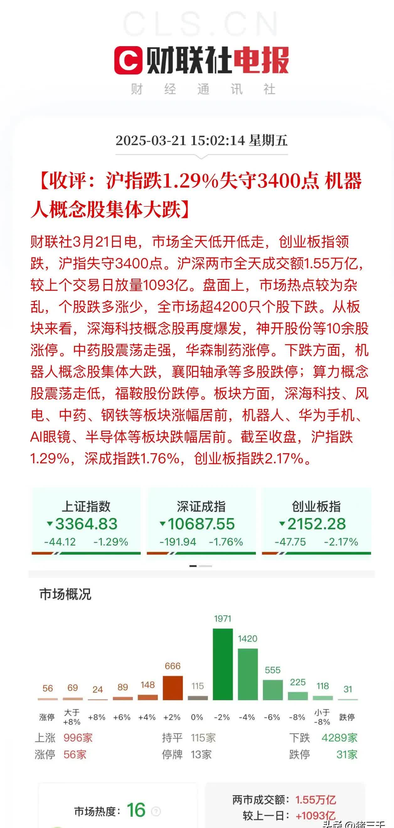 联得装备：距离“联得转债”停止转股仅剩最后半个交易日