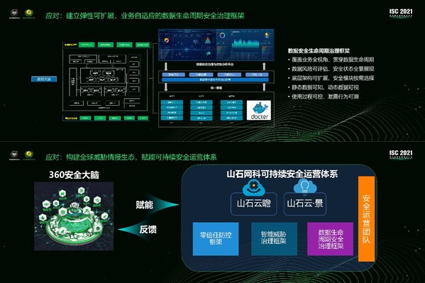 山石网科获得发明专利授权：“数据包的聚合方法、装置及电子设备”