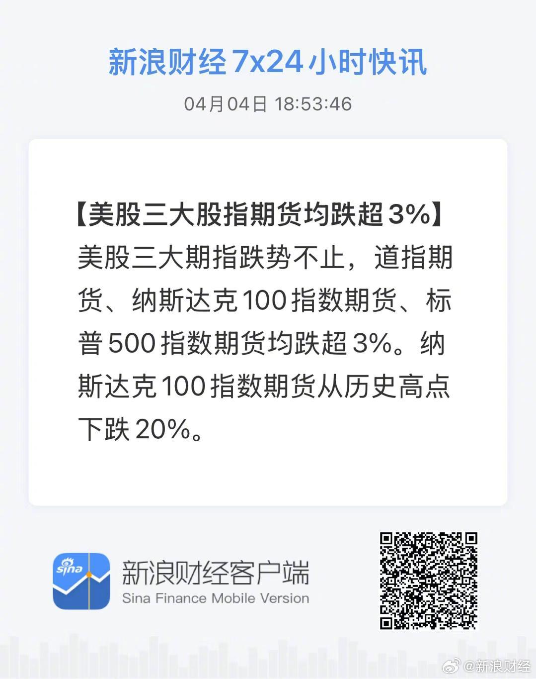 美股三大指数小幅收跌 特斯拉连涨四日