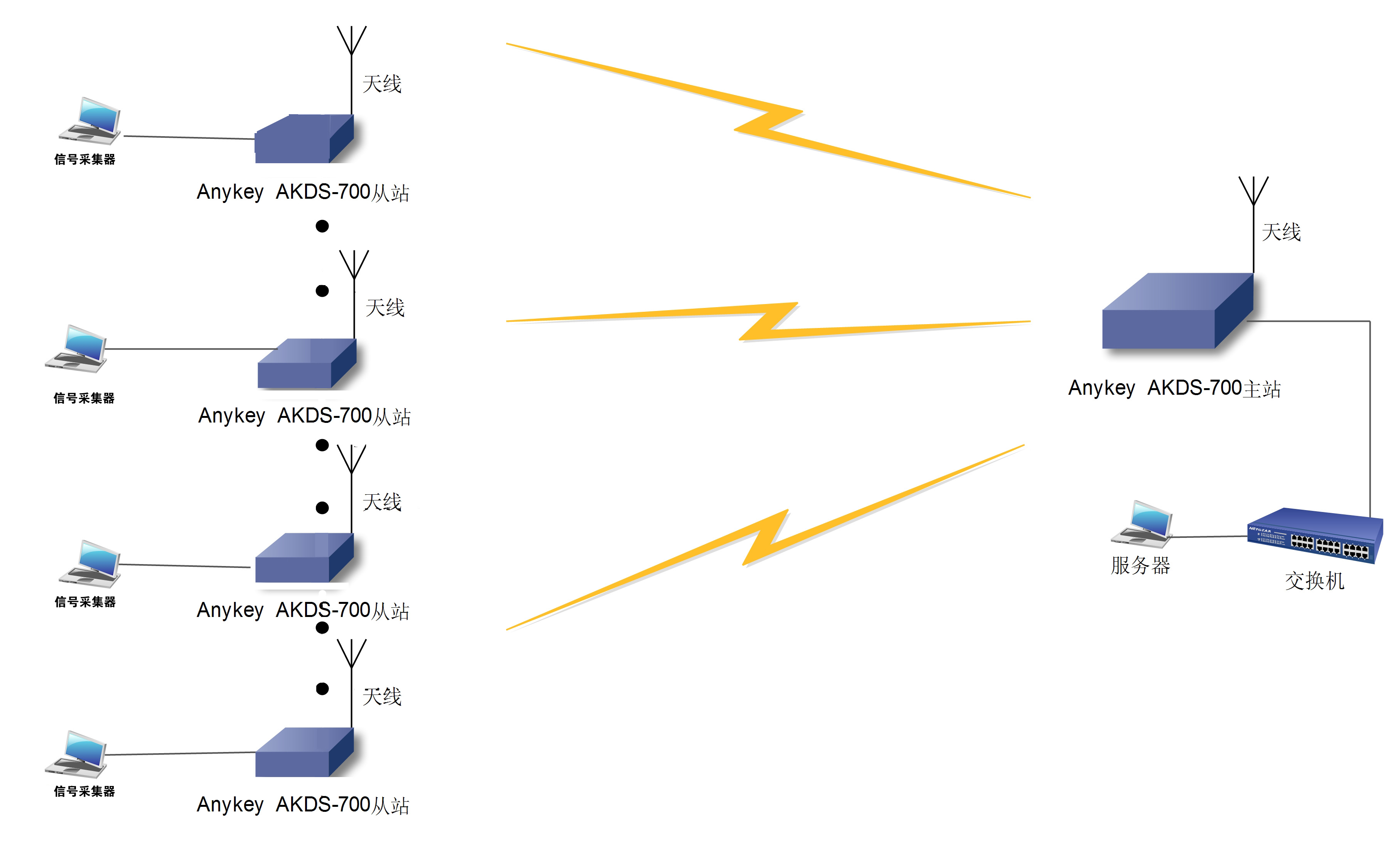 海格通信获得外观设计专利授权:“机载宽带电台”