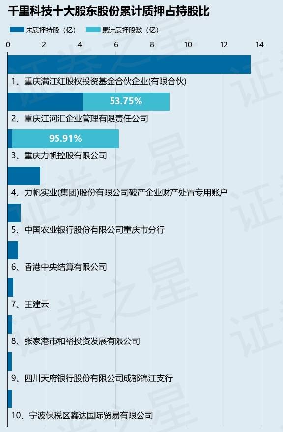 富安娜：首次回购100万股