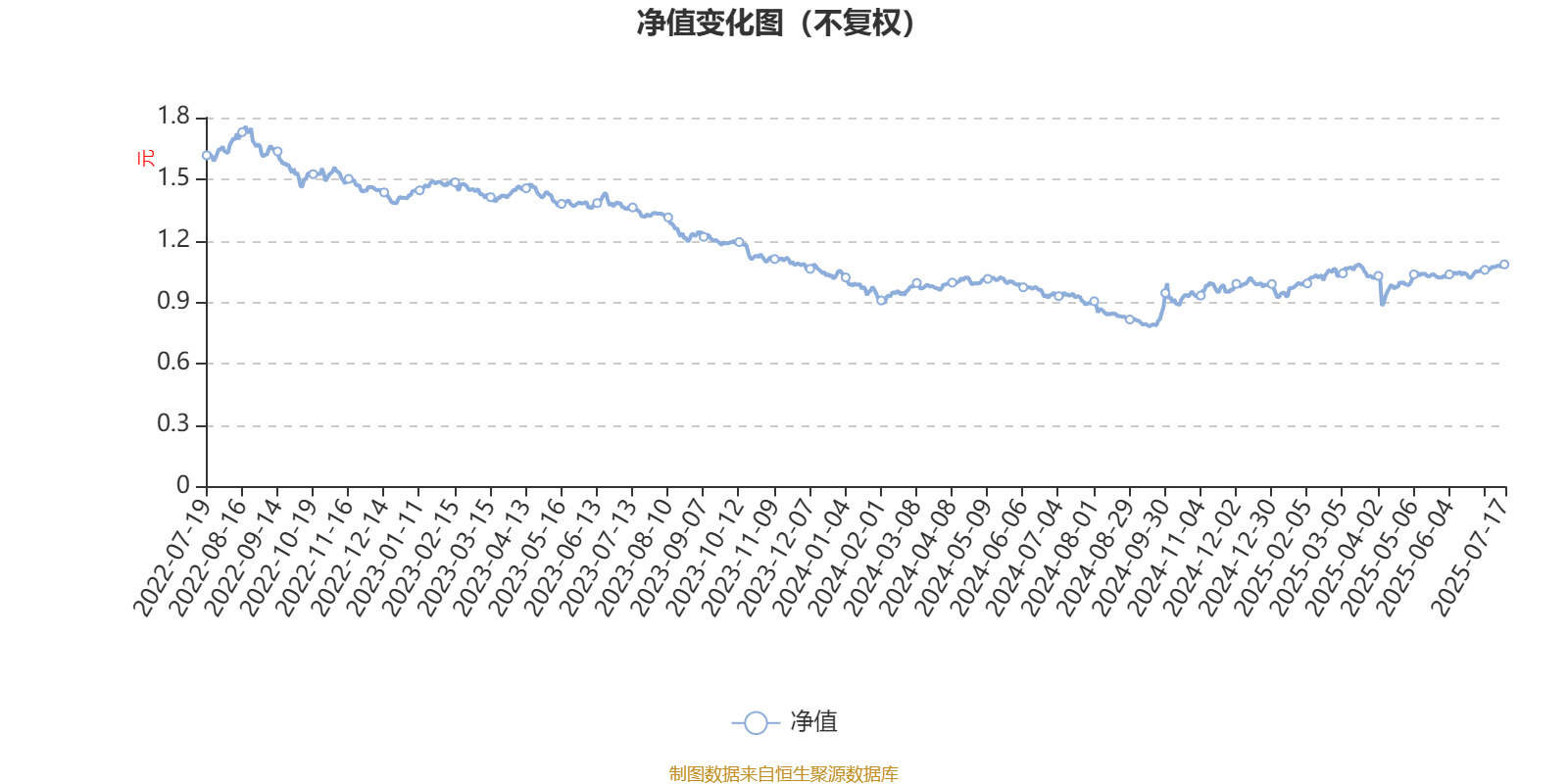 保险有温度,人保服务_2025中国纯碱行业：从“内卷式增长”到“差异化突围”