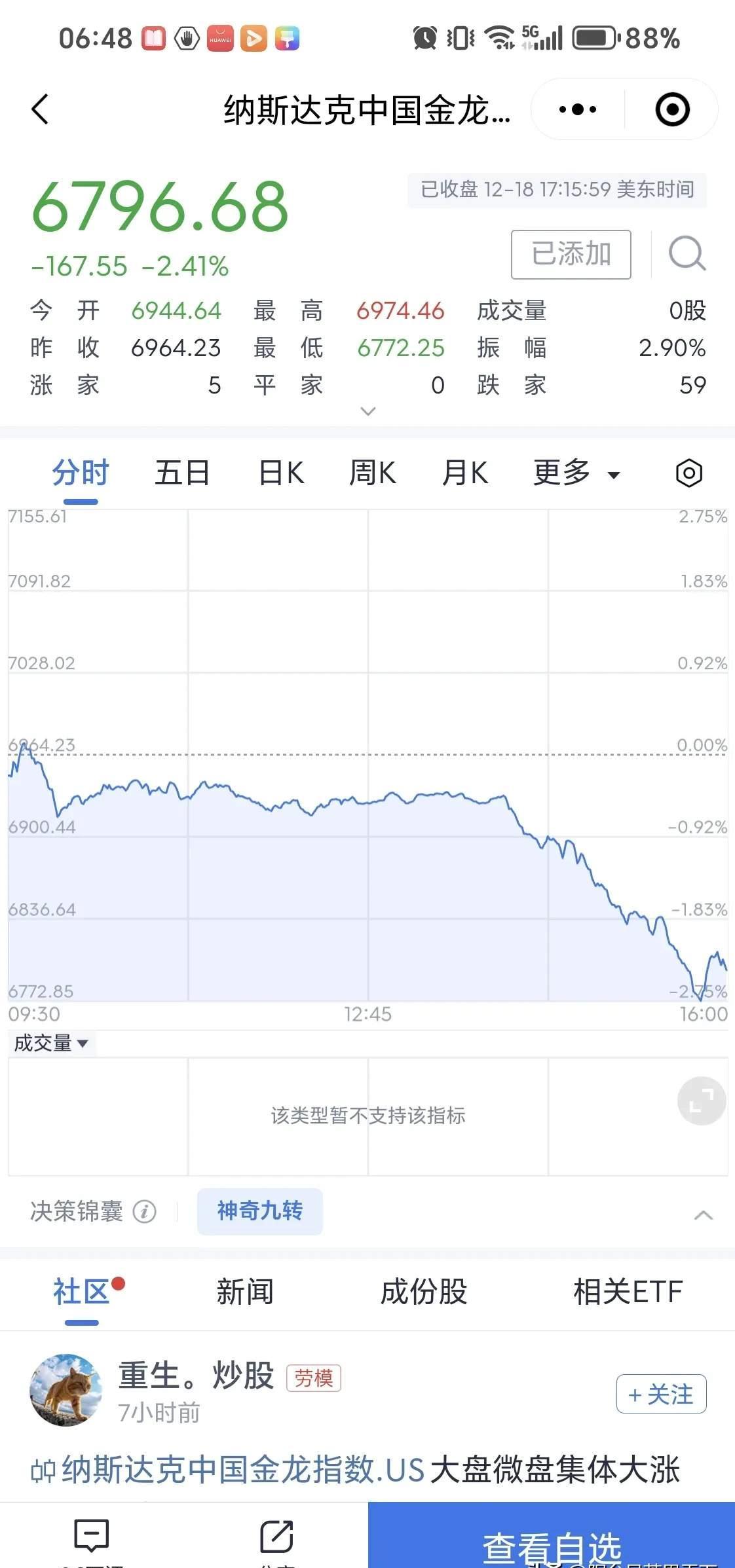 深夜，大涨！美联储，降息大消息！