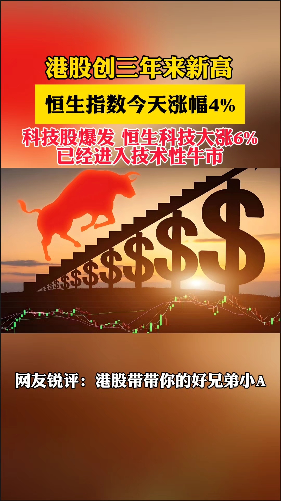 大爆发！多股连续涨停！