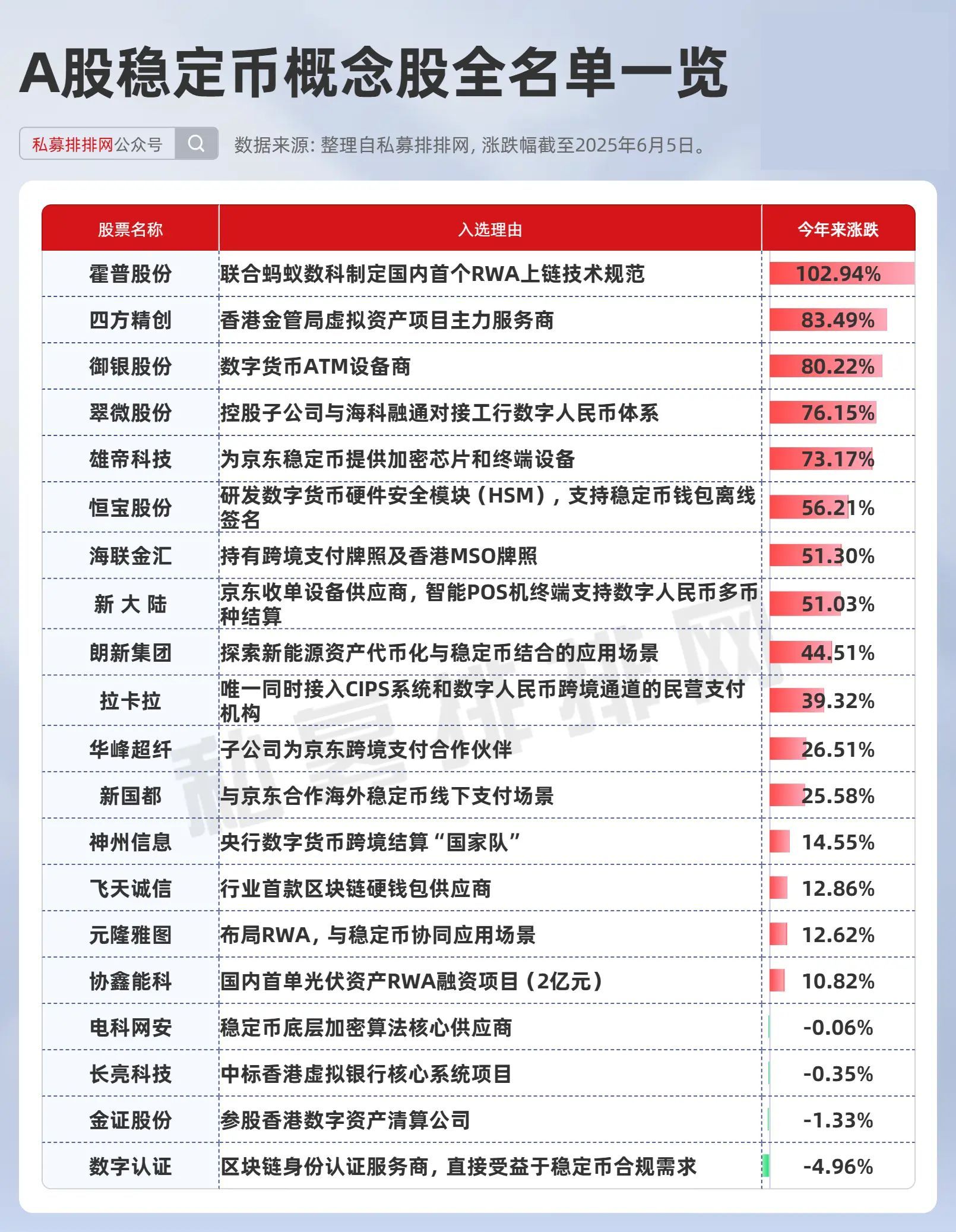 存储芯片大消息！这些概念股有望受益（名单）