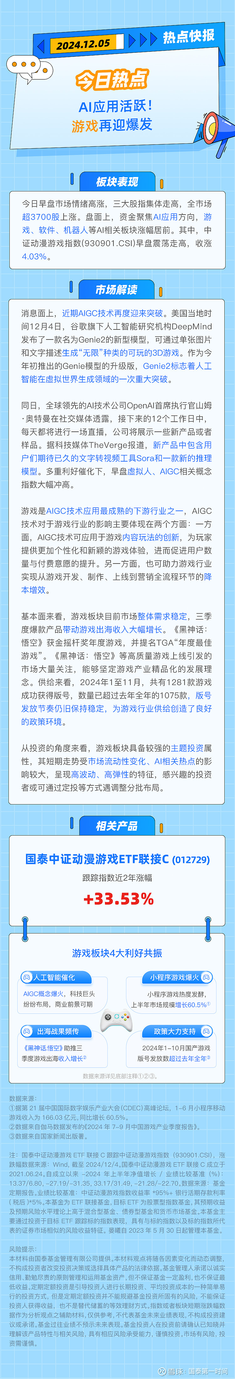 万兴科技：暂不涉及机器人业务