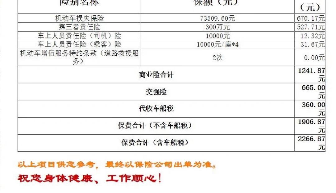 人保车险   品牌优势——快速了解燃油汽车车险,拥有“如意行”驾乘险，出行更顺畅！_2025年数控刀架行业风险投资态势及投融资策略指引