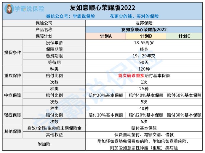 2025年中国触控屏行业：柔性革命与智能交互的黄金十年_保险有温度,拥有“如意行”驾乘险，出行更顺畅！