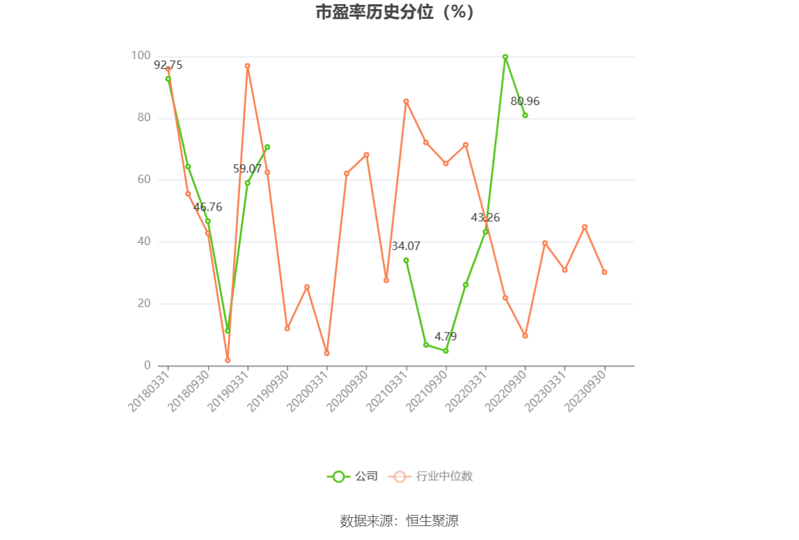 云南锗业：子公司获得政府补助680万元