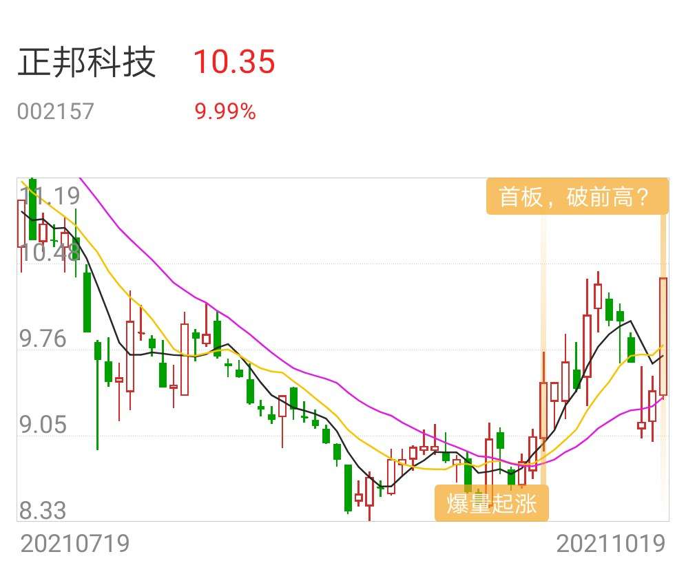 液冷概念全线走强 七大概念股盘点（名单）