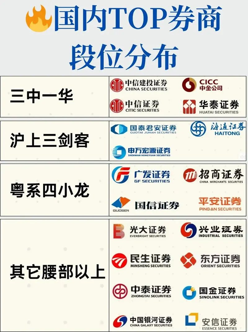 券商今日金股：5份研报力推一股（名单）