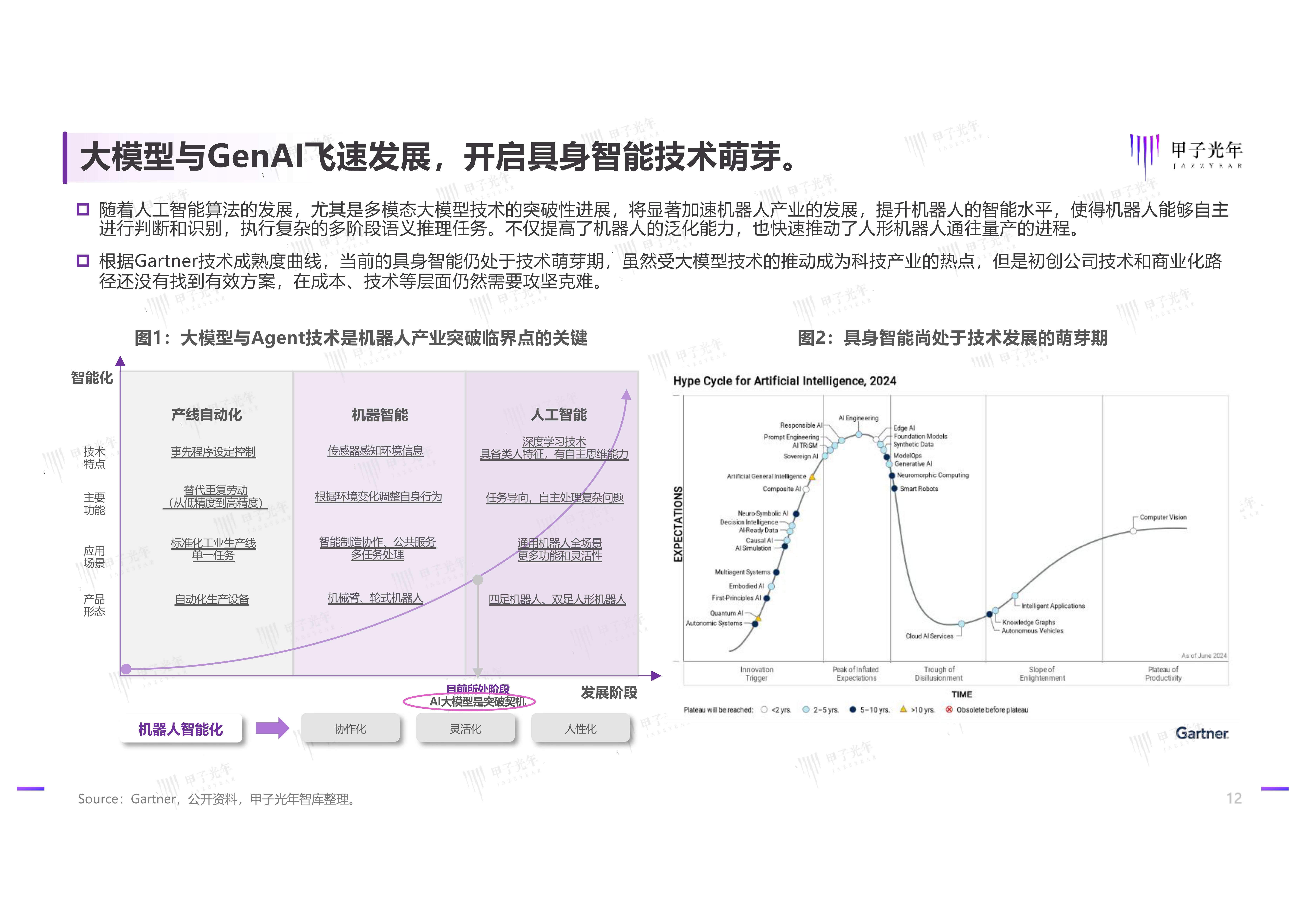 从“循规蹈矩”到“眼明手快”——2025世界机器人大会解码工业机器人跃迁