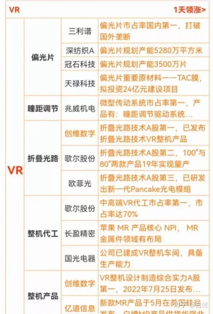 苹果折叠屏要来了，高成长概念股曝光