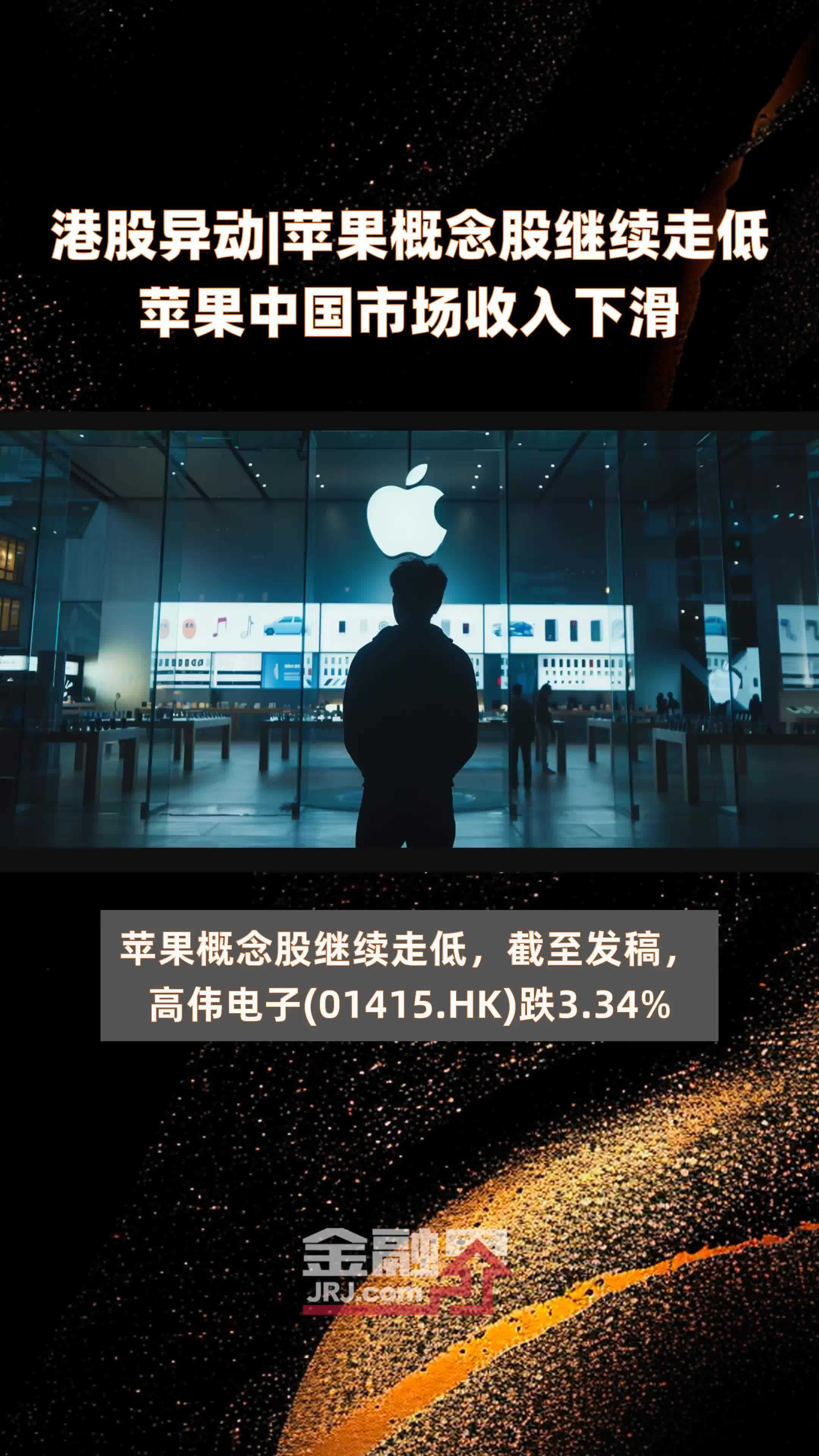 苹果折叠屏要来了，高成长概念股曝光