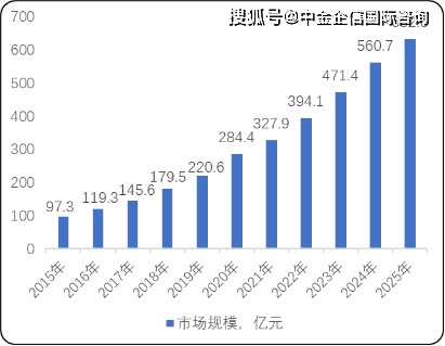 人保服务,人保伴您前行_2024年纺粘无纺布行业发展现状、竞争格局及未来发展趋势分析