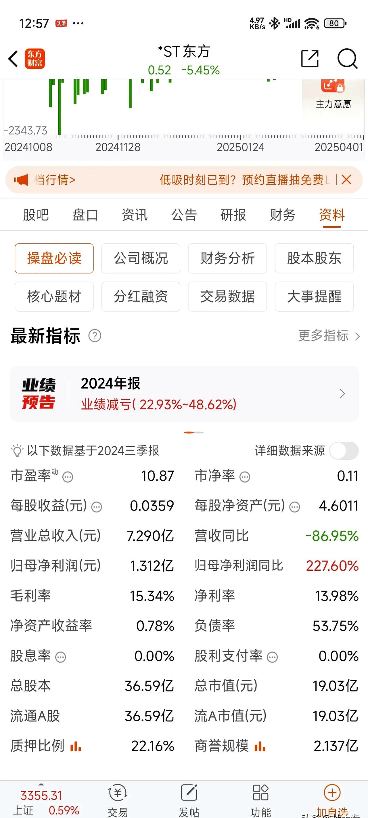 *ST汇科股价涨停背后蕴藏风险 适格投资者有索赔机会