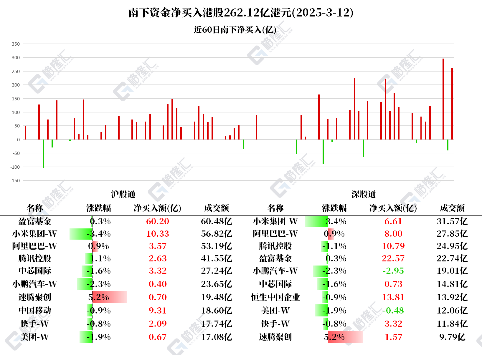 国家数据局：截至2025年6月底 我国千兆宽带用户达2.26亿户