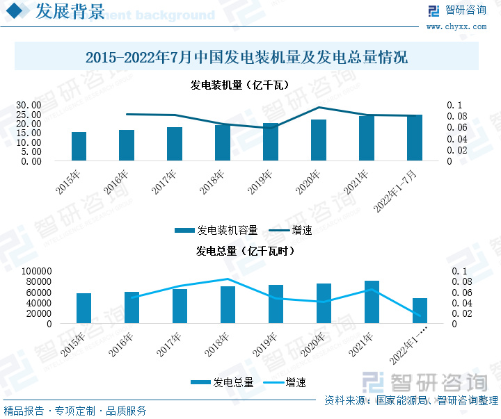国家数据局：截至2025年6月底 我国千兆宽带用户达2.26亿户