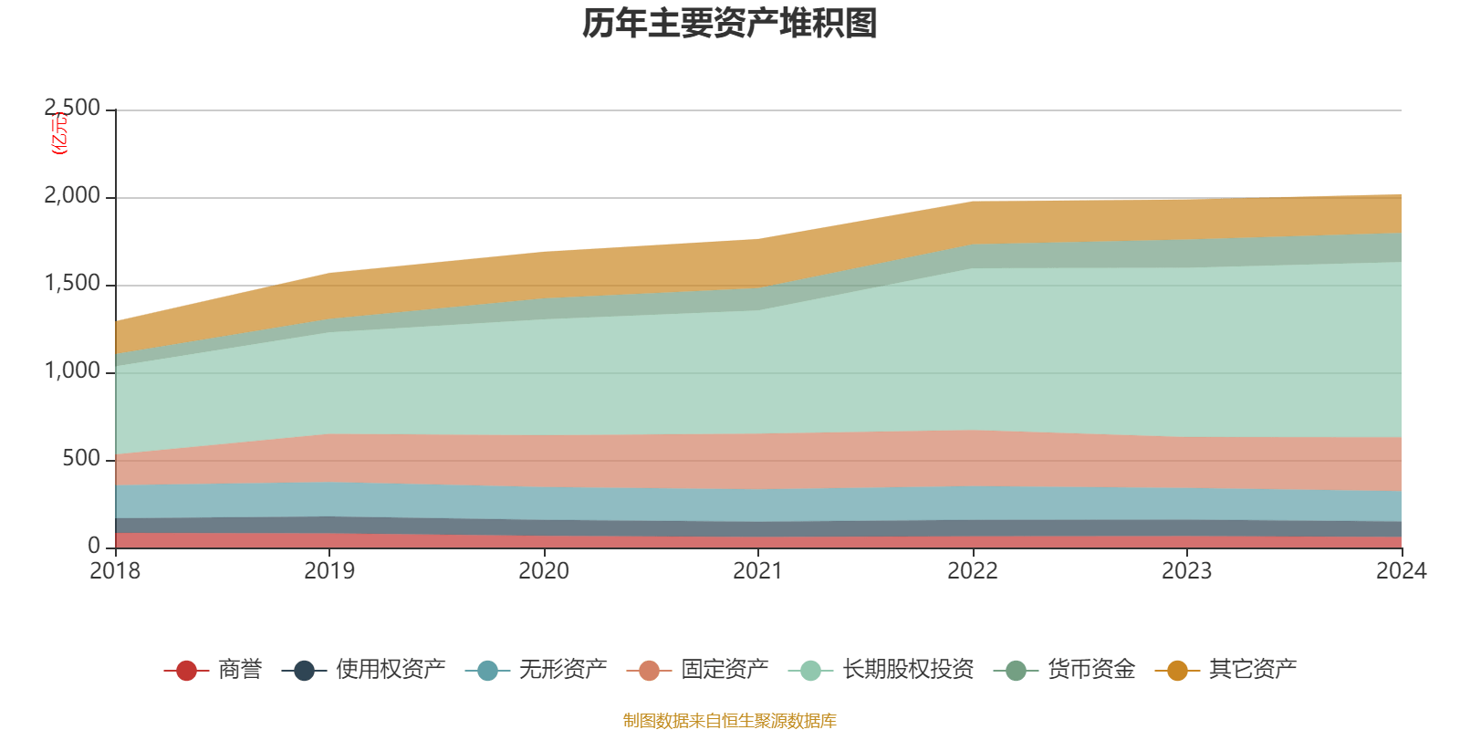 贝斯特:上半年净利润同比增长3.3% 拟10派0.3元