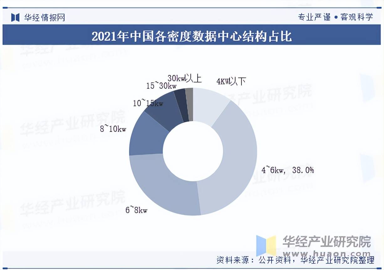 人保伴您前行,人保财险 _2025-2030年中国无人配送行业:平台化运营商主导下的市场格局重构