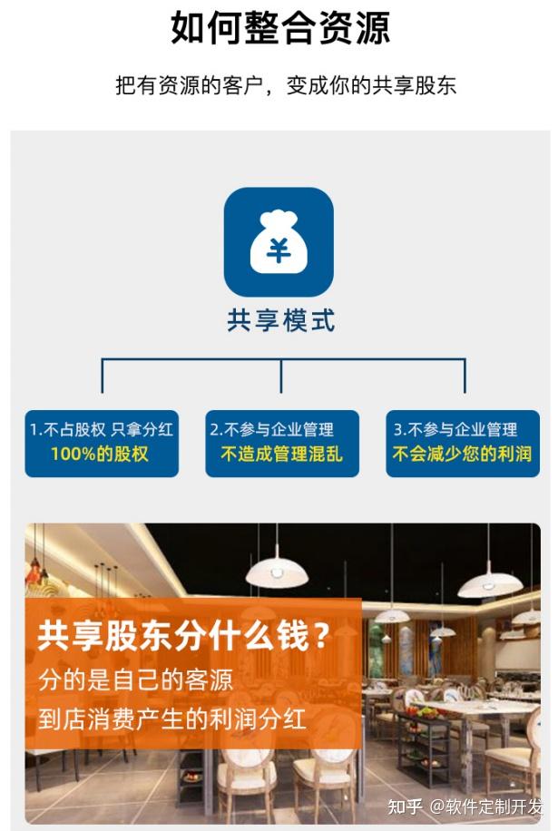 联影医疗：公司高度重视股东回报，致力于通过持续、稳定的分红机制与全体股东共享公司发展成果