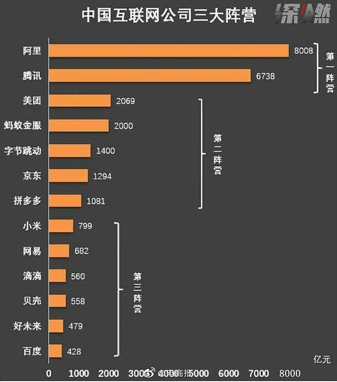 中国海防：不断提升公司市值管理水平