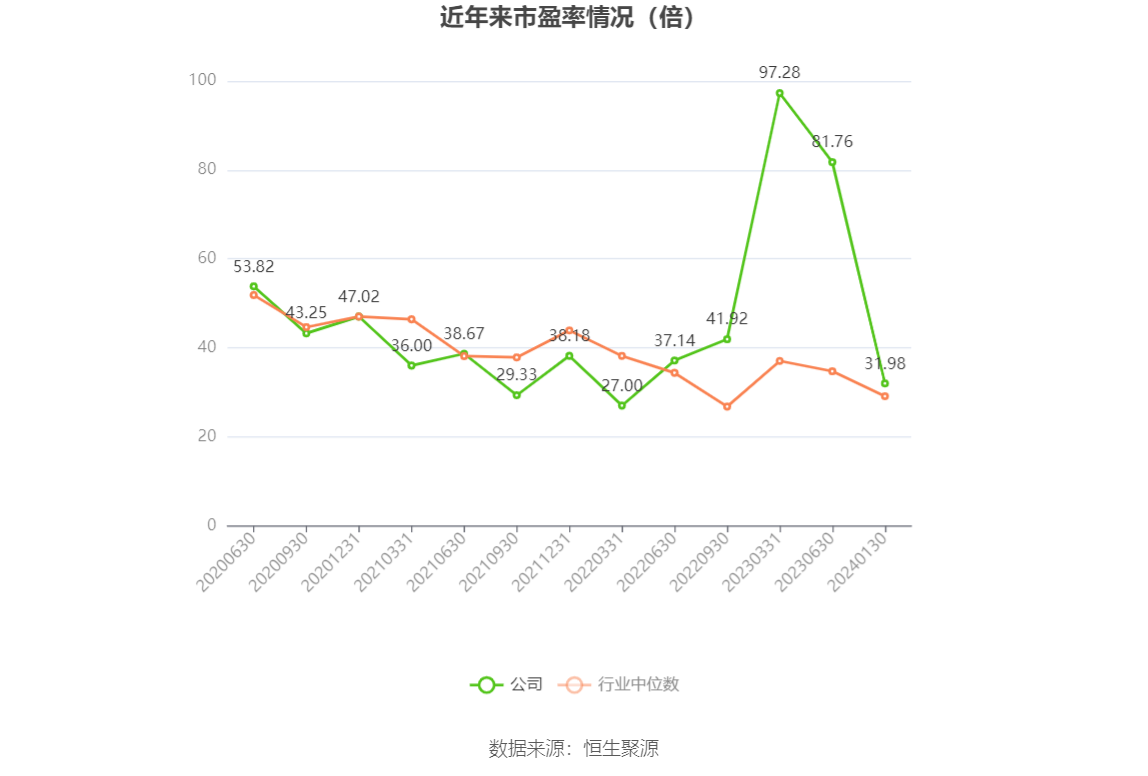 盛视科技获得发明专利授权:“一种管口堵塞程度检测方法”