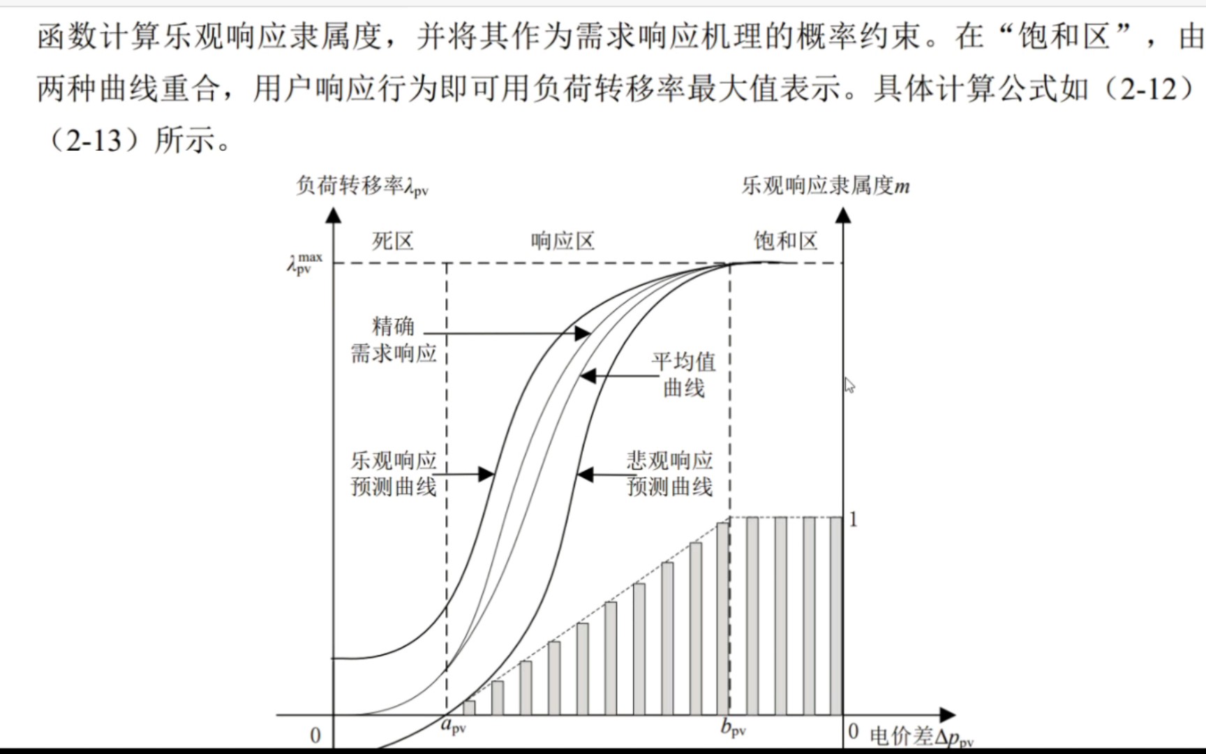 国能日新获得发明专利授权：“基于变分自编码器和TIME-LLM模型的负荷预测方法及系统”