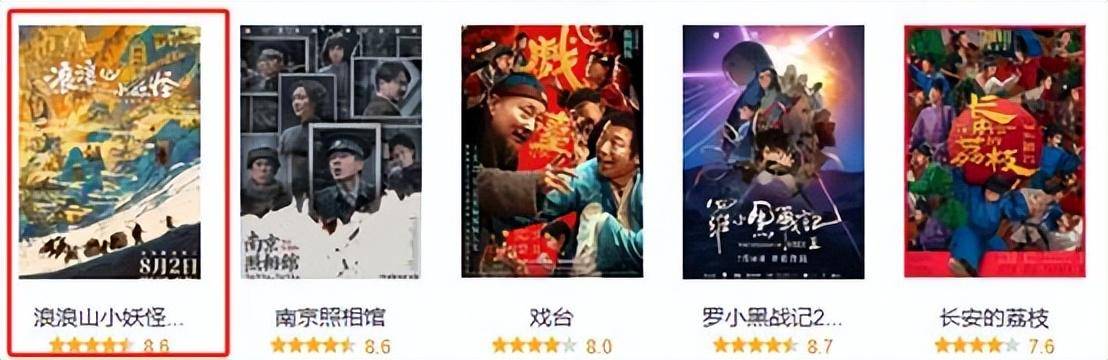 超8.079亿，《浪浪山小妖怪》成为中国影史二维动画电影票房冠军！豆瓣评分8.6！四个小妖怪为何没有名字？导演回应