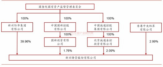 新兴铸管获得发明专利授权:“市政旧管道修复装置及修复方法”