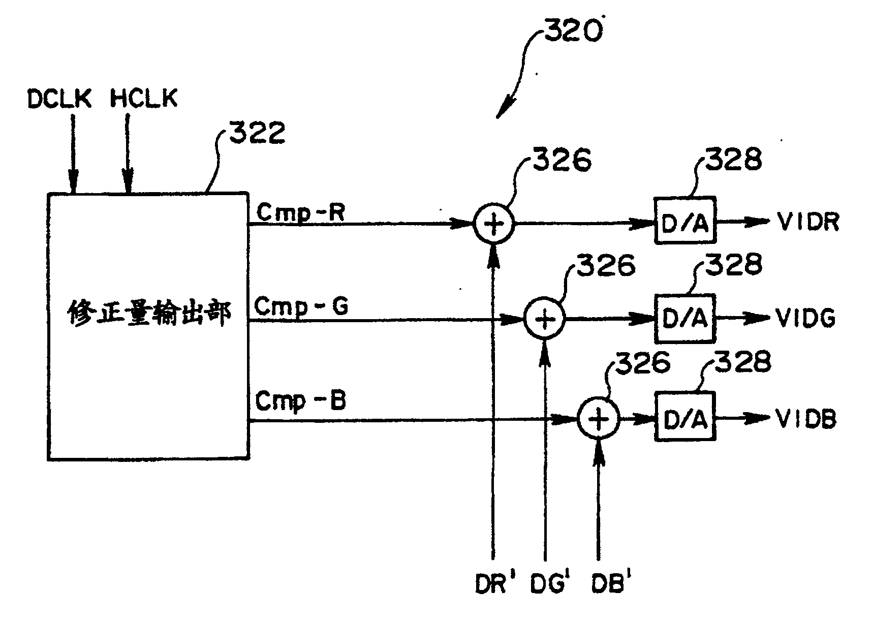 洲明科技获得发明专利授权：“像素驱动电路和显示设备”