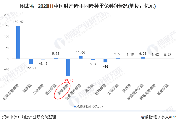拥有“如意行”驾乘险，出行更顺畅！,人保有温度_保险科技产业现状与未来发展趋势分析（2025）