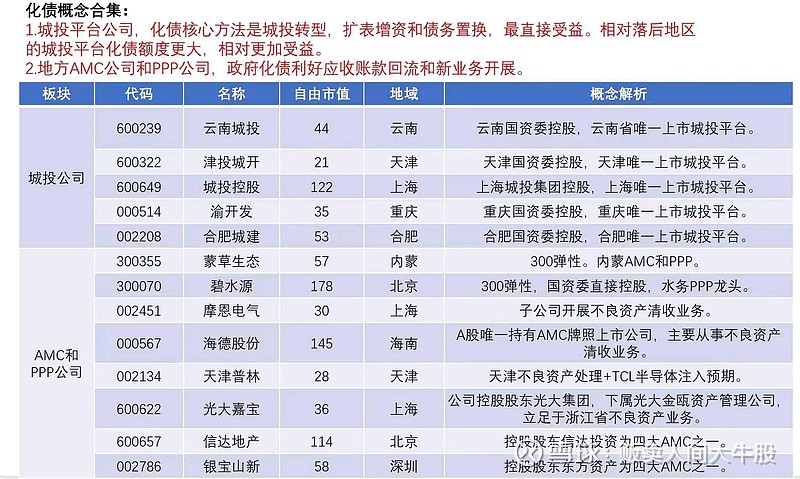新力金融（600318）2025年中报简析：营收净利润同比双双增长