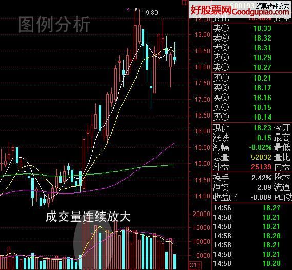 *ST创兴(600193)2025年中报简析:净利润减98.15%,三费占比上升明显