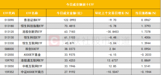 越涨越赎！主观股票私募遇尴尬，资金涌入量化产品