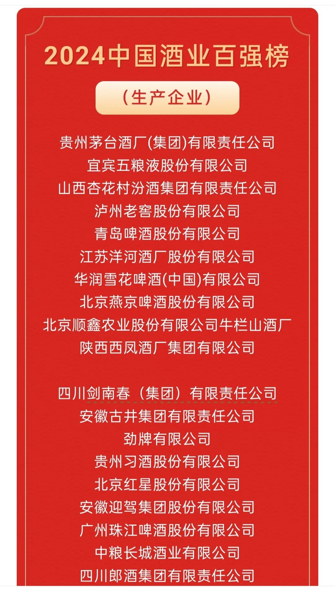 金枫酒业:公司将围绕市场拓展与产品创新双轮驱动推动黄酒业务发展