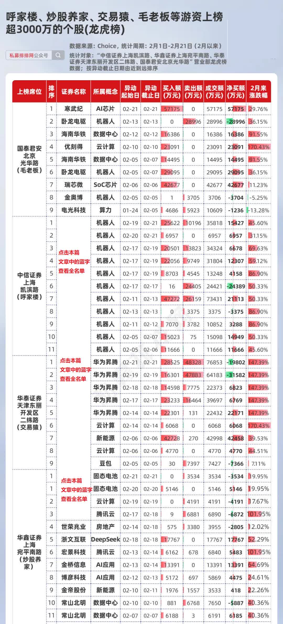 8月18日两融交易额创2024年10月10日以来新高